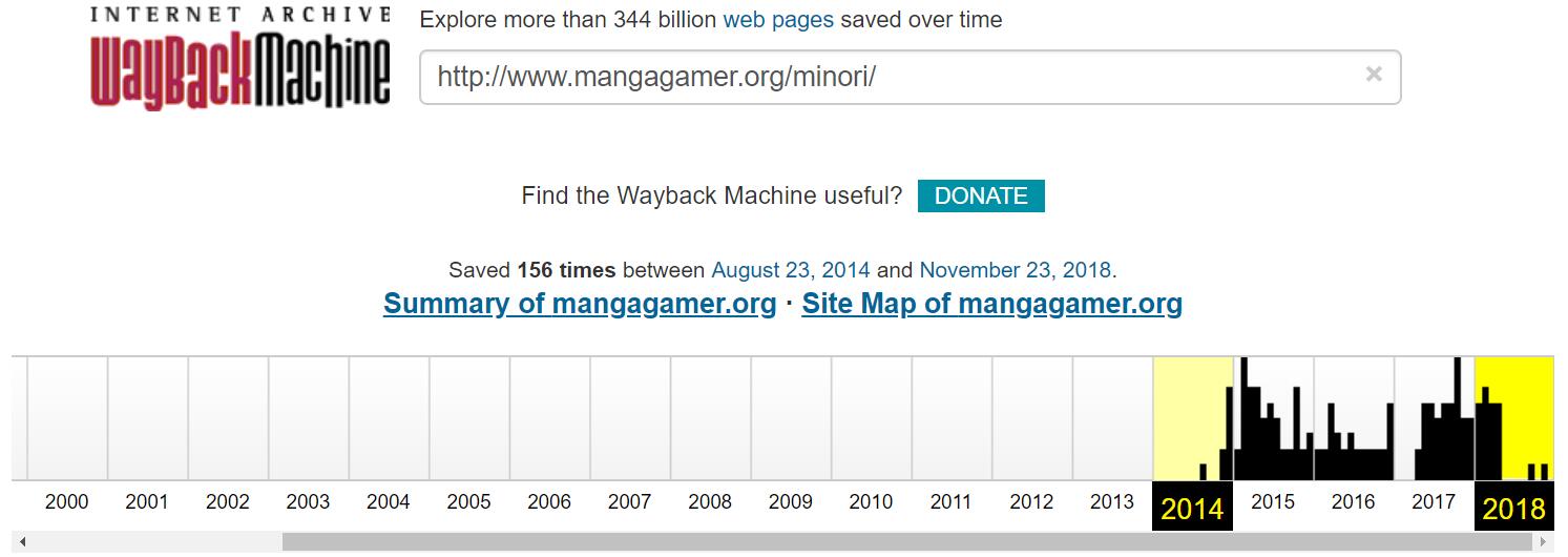 WaybackMachine上的快照